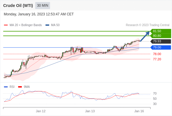 https://asset.onetrader.online/upload/file/1673798400000/1673841982782.gif