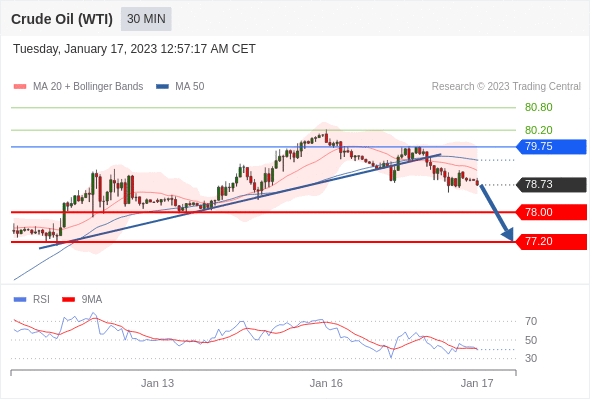 https://asset.onetrader.online/upload/file/1673884800000/1673930035546.gif