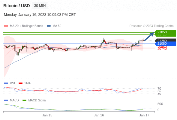 https://asset.onetrader.online/upload/file/1673884800000/1673930080813.gif