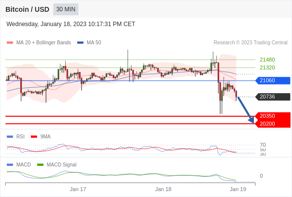 https://asset.onetrader.online/upload/file/1674057600000/1674112463149.gif