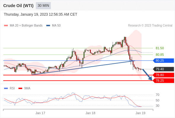 https://asset.onetrader.online/upload/file/1674057600000/1674112892224.gif