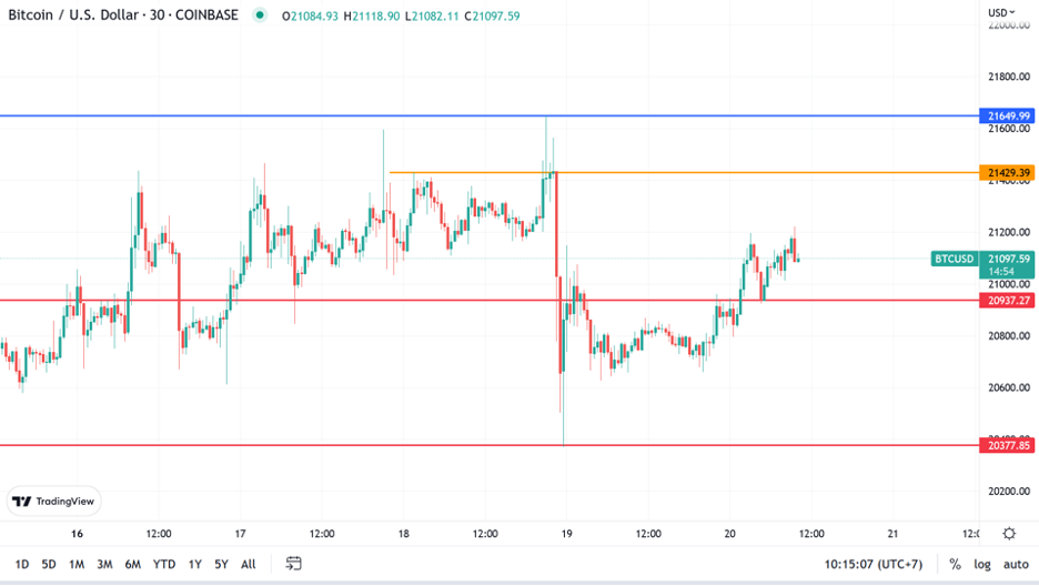 https://asset.onetrader.online/upload/file/1674144000000/1674189184444.png