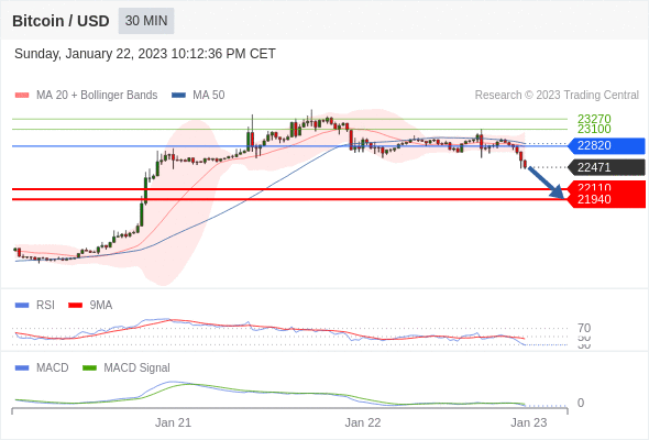 https://asset.onetrader.online/upload/file/1674403200000/1674447780030.gif