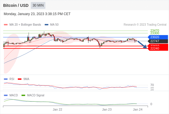 https://asset.onetrader.online/upload/file/1674489600000/1674536039868.gif