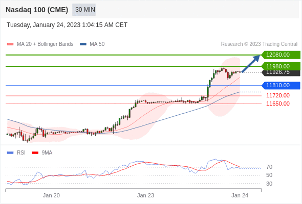 https://asset.onetrader.online/upload/file/1674489600000/1674536085488.gif