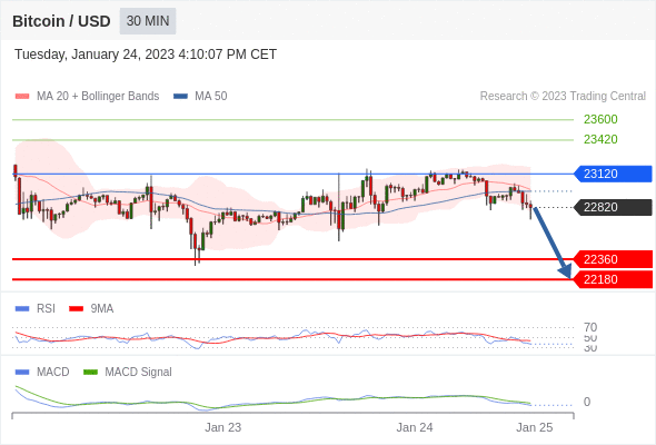 https://asset.onetrader.online/upload/file/1674576000000/1674620134889.gif