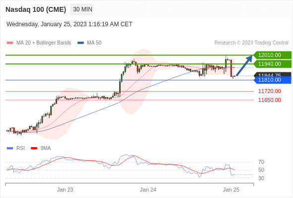 https://asset.onetrader.online/upload/file/1674576000000/1674620172373.gif