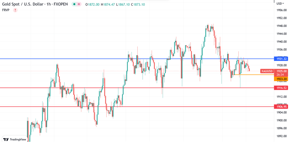 https://asset.onetrader.online/upload/file/1675008000000/1675054217925.png