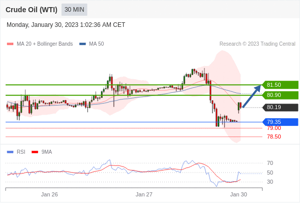 https://asset.onetrader.online/upload/file/1675008000000/1675054899244.gif