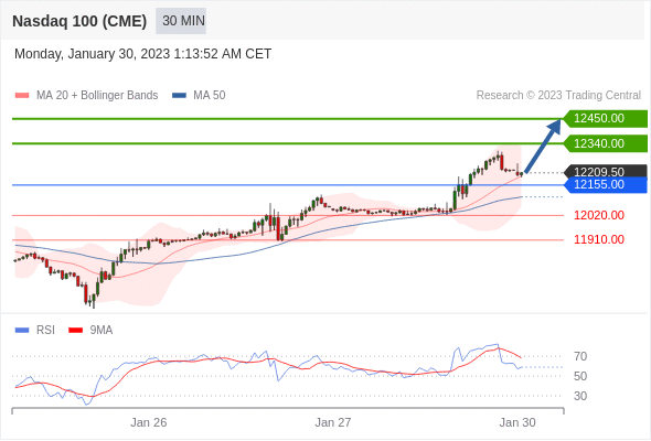 https://asset.onetrader.online/upload/file/1675008000000/1675054999220.gif