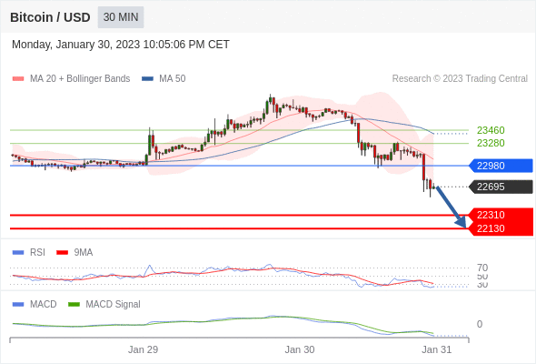 https://asset.onetrader.online/upload/file/1675094400000/1675147745848.gif