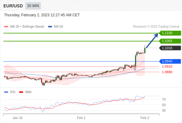 https://asset.onetrader.online/upload/file/1675267200000/1675311588949.gif