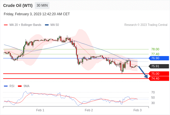 https://asset.onetrader.online/upload/file/1675353600000/1675396215058.gif