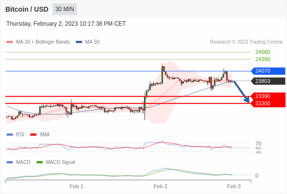 https://asset.onetrader.online/upload/file/1675353600000/1675396329539.gif