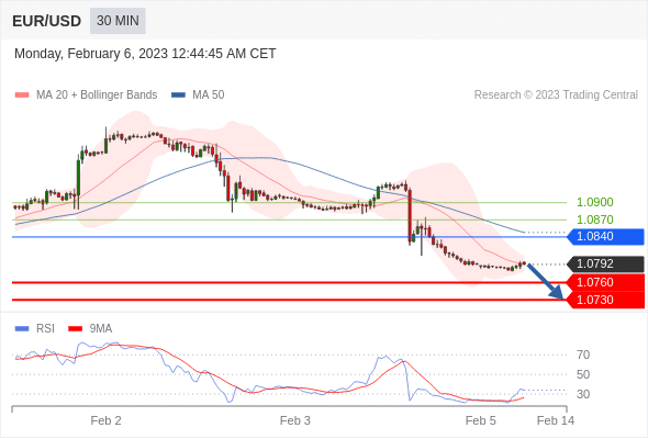 https://asset.onetrader.online/upload/file/1675612800000/1675655628762.gif