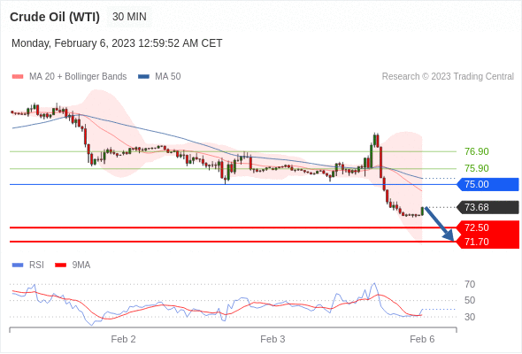 https://asset.onetrader.online/upload/file/1675612800000/1675655756018.gif