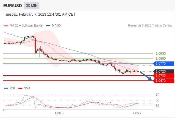 https://asset.onetrader.online/upload/file/1675699200000/1675752352072.gif