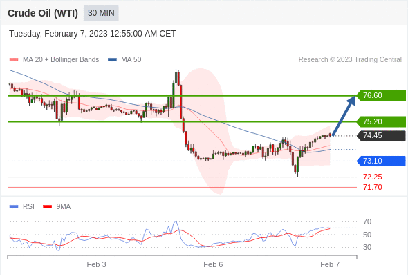 https://asset.onetrader.online/upload/file/1675699200000/1675752693002.gif