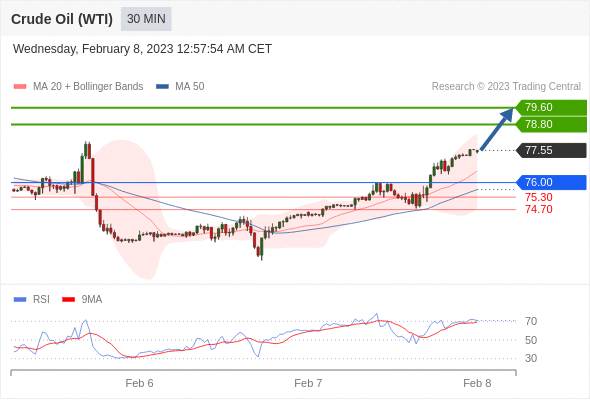 https://asset.onetrader.online/upload/file/1675785600000/1675840002164.gif