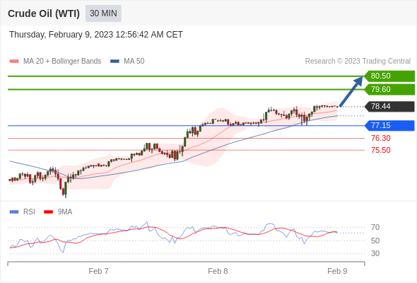 https://asset.onetrader.online/upload/file/1675872000000/1675917629931.gif