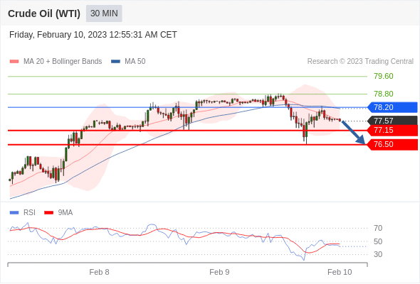 https://asset.onetrader.online/upload/file/1675958400000/1676002849310.gif