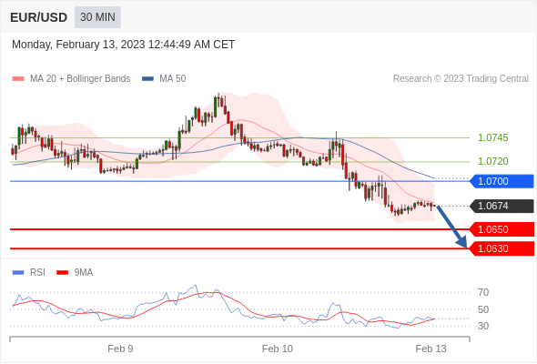 https://asset.onetrader.online/upload/file/1676217600000/1676274487913.gif