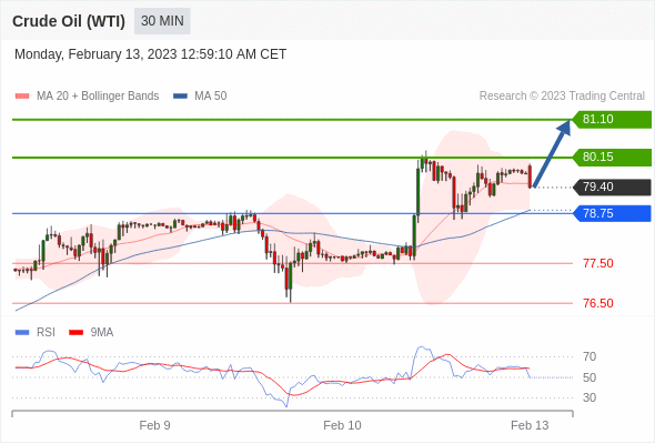 https://asset.onetrader.online/upload/file/1676217600000/1676274621998.gif