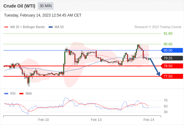 https://asset.onetrader.online/upload/file/1676304000000/1676349500026.gif