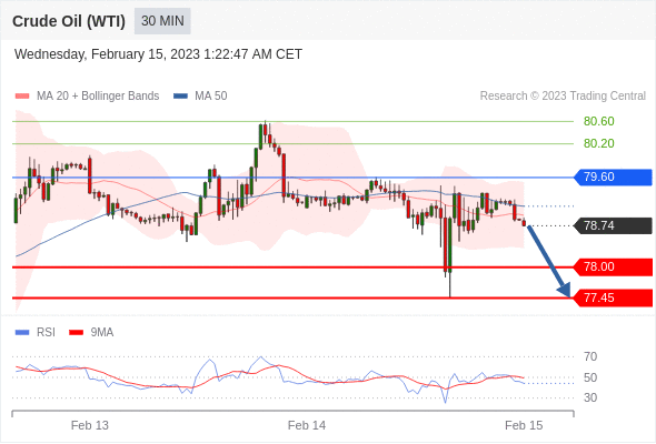 https://asset.onetrader.online/upload/file/1676390400000/1676440536362.gif