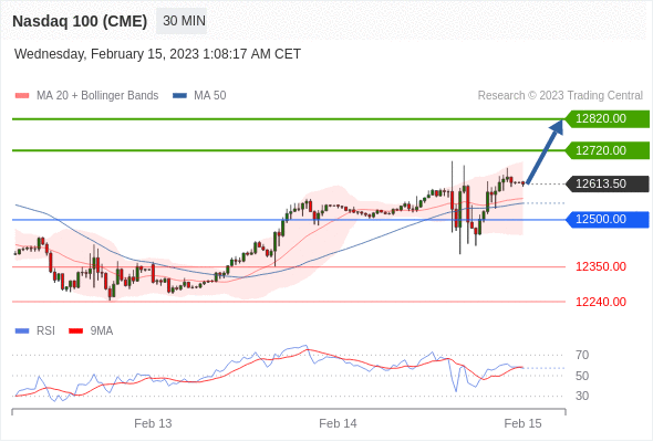 https://asset.onetrader.online/upload/file/1676390400000/1676440632736.gif