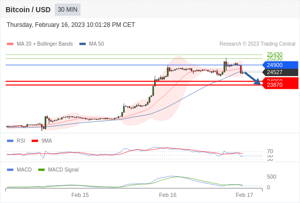 https://asset.onetrader.online/upload/file/1676563200000/1676604264149.gif