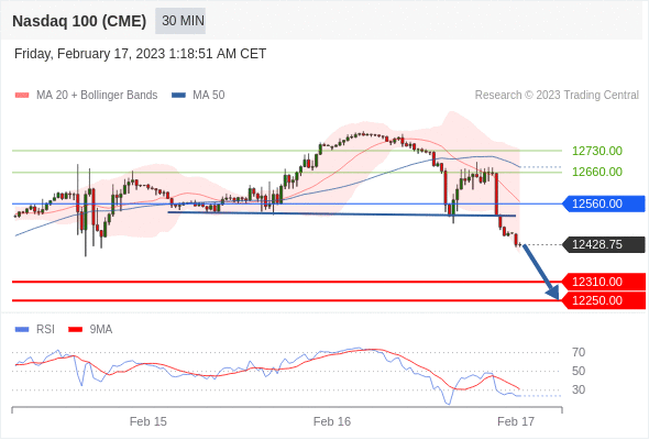 https://asset.onetrader.online/upload/file/1676563200000/1676604307437.gif