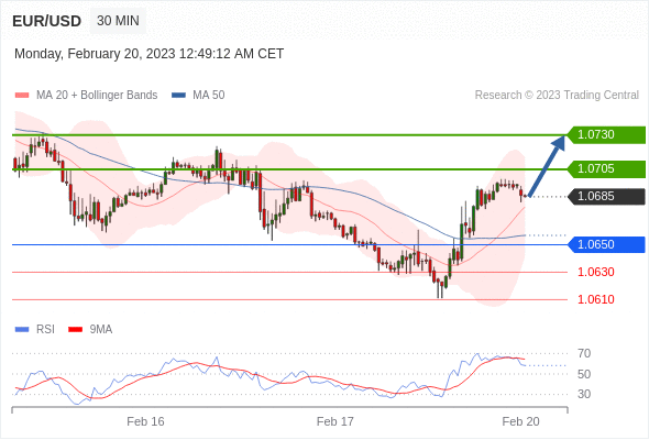 https://asset.onetrader.online/upload/file/1676822400000/1676868396599.gif