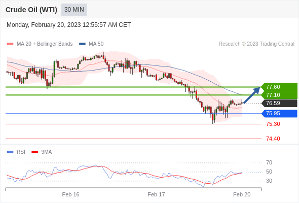 https://asset.onetrader.online/upload/file/1676822400000/1676868567323.gif