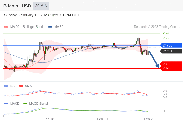 https://asset.onetrader.online/upload/file/1676822400000/1676868669289.gif