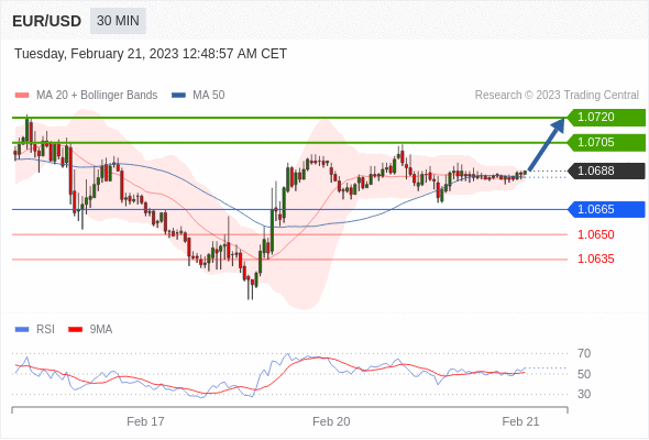 https://asset.onetrader.online/upload/file/1676908800000/1676954499488.gif