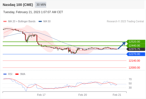 https://asset.onetrader.online/upload/file/1676908800000/1676954679043.gif