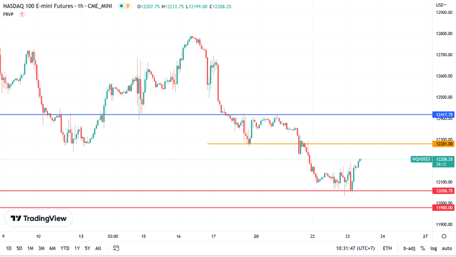 https://asset.onetrader.online/upload/file/1677081600000/1677126344320.png