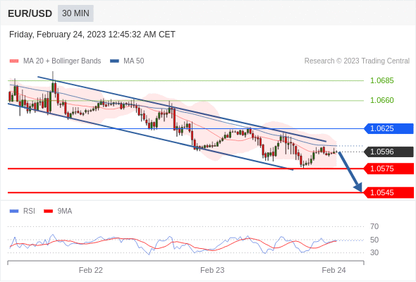 https://asset.onetrader.online/upload/file/1677168000000/1677209219755.gif