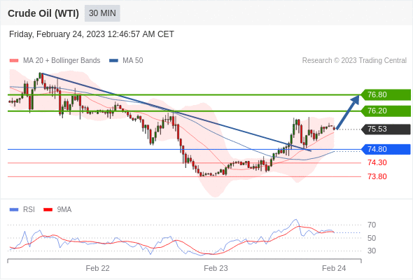 https://asset.onetrader.online/upload/file/1677168000000/1677209324546.gif