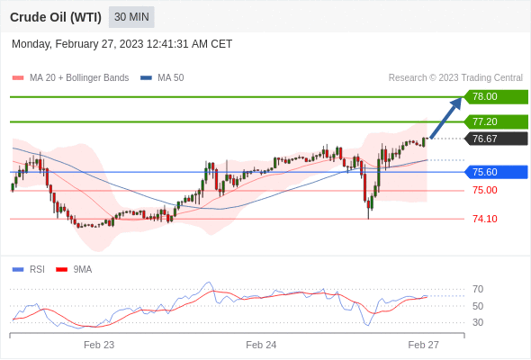 https://asset.onetrader.online/upload/file/1677427200000/1677471301816.gif