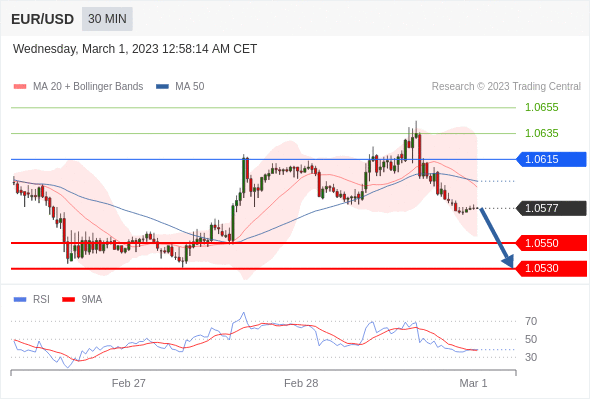 https://asset.onetrader.online/upload/file/1677600000000/1677651331971.gif