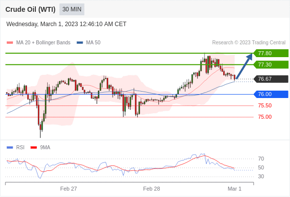 https://asset.onetrader.online/upload/file/1677600000000/1677651420119.gif