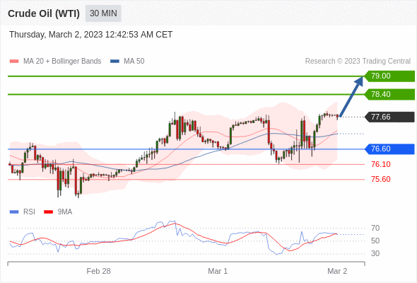 https://asset.onetrader.online/upload/file/1677686400000/1677729687959.gif