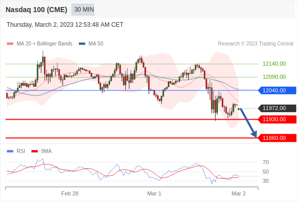 https://asset.onetrader.online/upload/file/1677686400000/1677729802878.gif