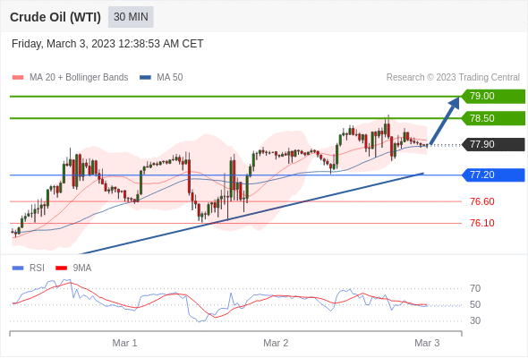 https://asset.onetrader.online/upload/file/1677772800000/1677821680080.gif