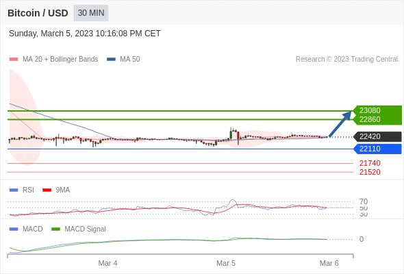 https://asset.onetrader.online/upload/file/1678032000000/1678090048013.gif