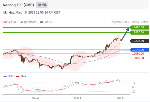 https://asset.onetrader.online/upload/file/1678032000000/1678090326191.gif