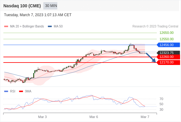 https://asset.onetrader.online/upload/file/1678118400000/1678163500842.gif