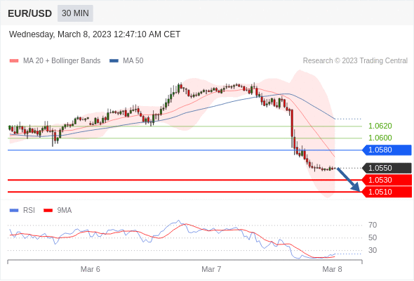 https://asset.onetrader.online/upload/file/1678204800000/1678257084443.gif